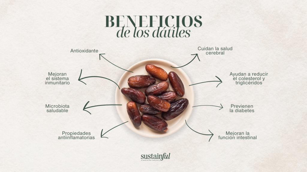 12 beneficios de los dátiles